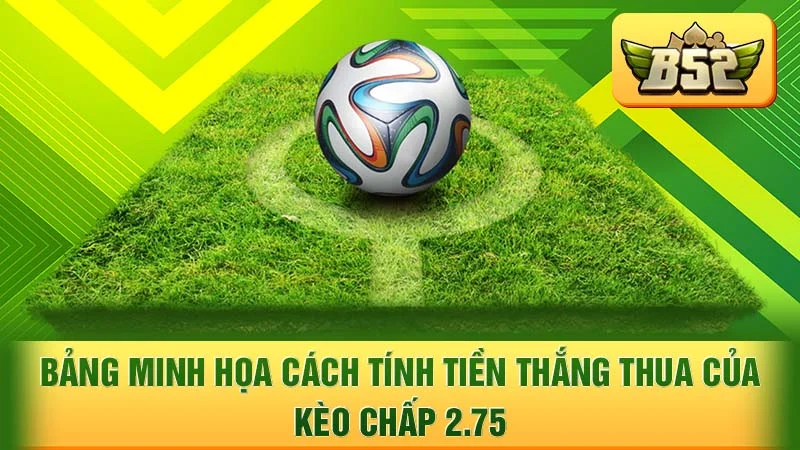 Bảng minh họa cách tính tiền thắng thua của kèo chấp 2.75