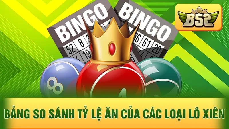 Bảng so sánh tỷ lệ ăn của các loại lô xiên